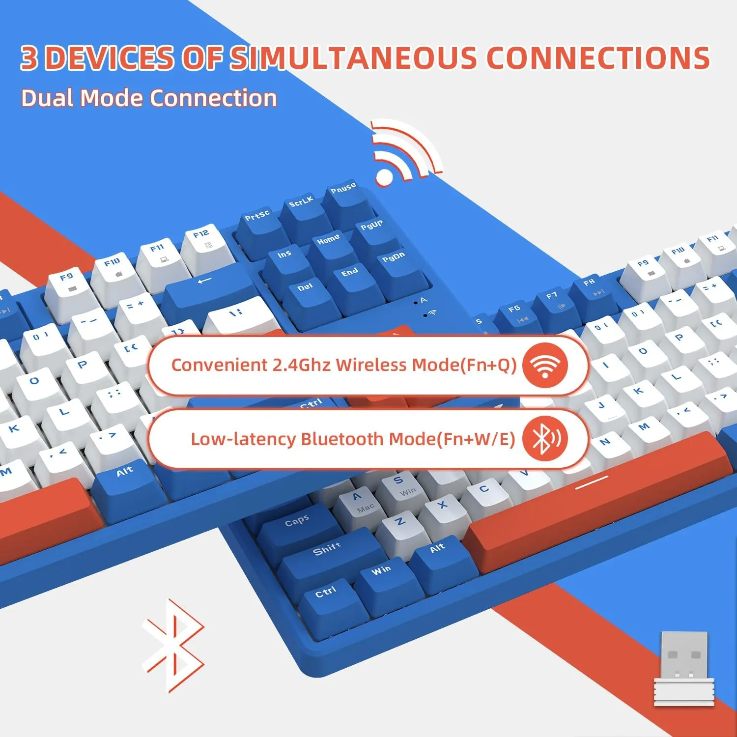 A.JAZZ Wireless Mechanical Keyboard, 87 Keys TKL Hot Swappable Bluetooth Gaming Keyboard, Dual Mode BT5.0/2.4G with Detachable Frame, USB Hub OEM Keycaps Custom Keyboard for Windows Mac (Blue Switch)