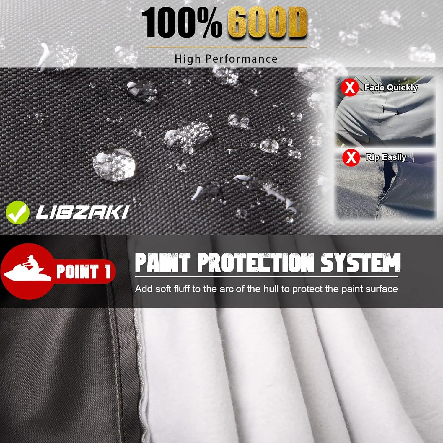 LIBZAKI Jet Ski Cover PWC Cover 2-3 Seats Heavy Duty Waterproof 600D UV Resistant Fits for Yamaha Sea-Doo Kawasaki up to 136~145" Gray/Black